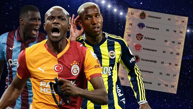 kume-dusecek-takimlari-galatasaray-fenerbahce-ve-trabzonspor-belirleyecek-super-ligin-kaderi-icin-kritik-viraj-kAOJpNRY.jpg
